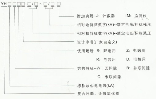 TBP系列三相组合式过电压保护器(无间隙型)